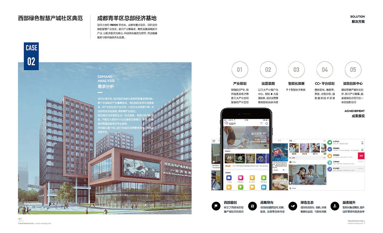 智慧园区画册（图ZMTE1NDMxMTIw） - 书籍/画册 - 站酷设计师Lun纶伦仑原创素材 - 站酷ZCOOL