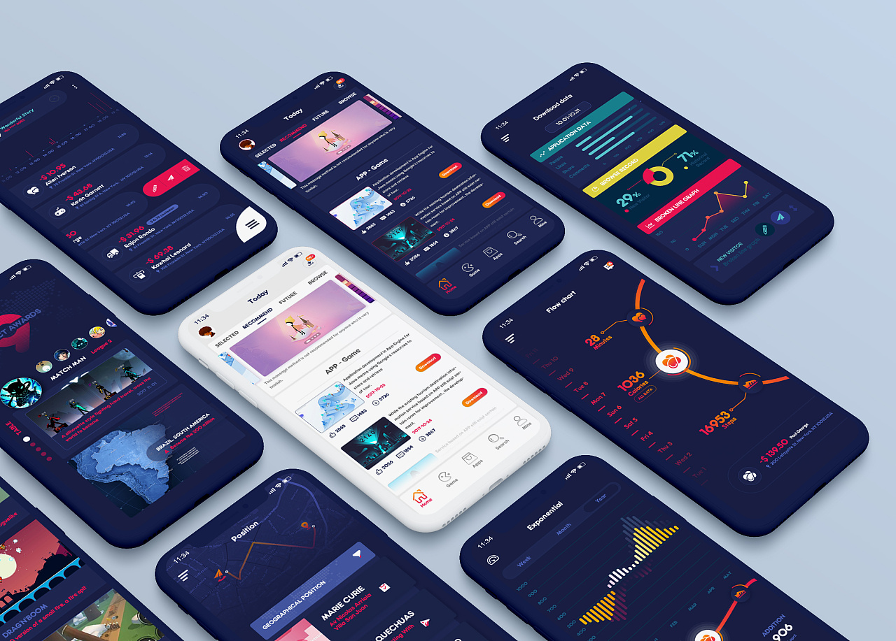 app商城后台数据页面ui设计