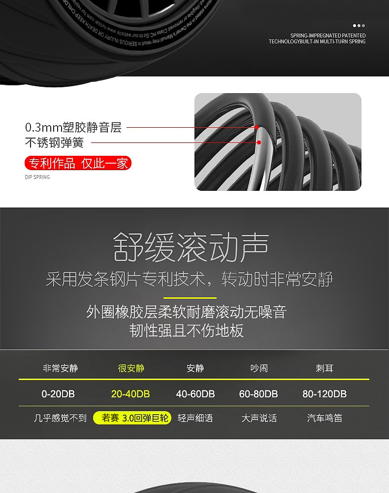 若赛健腹轮详情页