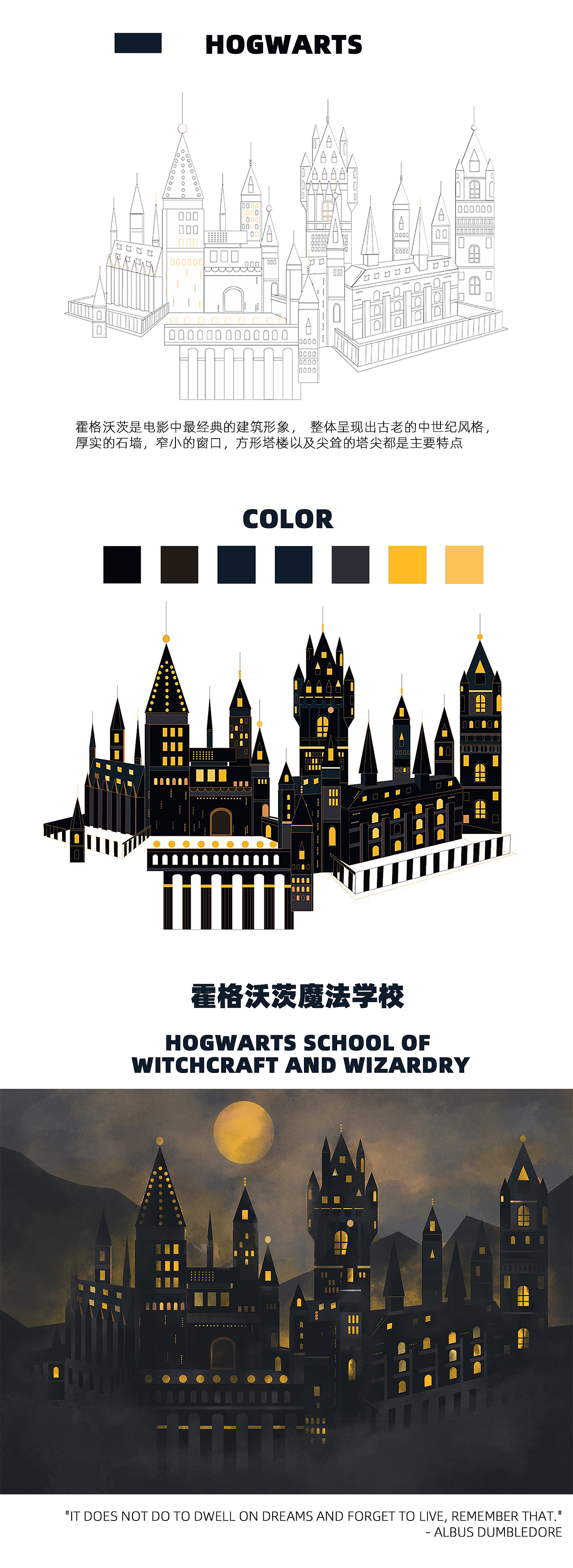 《哈利波特》电影衍生插画-结课作业