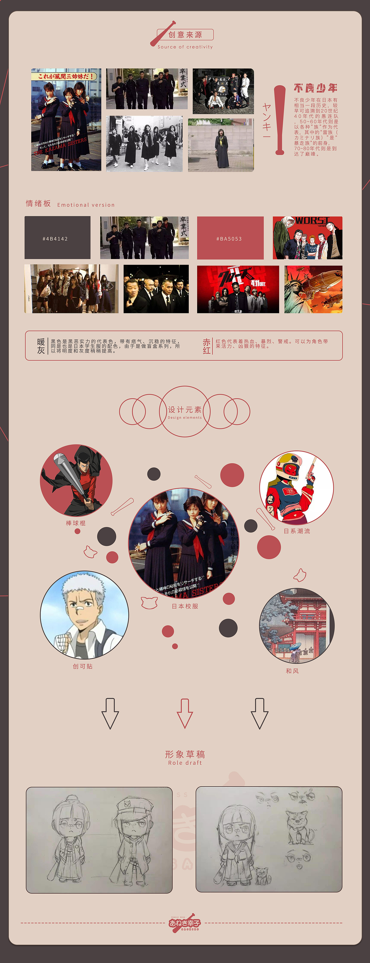 大姐头幸子 盲盒设计（图ZMjM4NjAxMTky） - 玩具 - 站酷设计师宇智波胖虎I原创素材 - 站酷ZCOOL