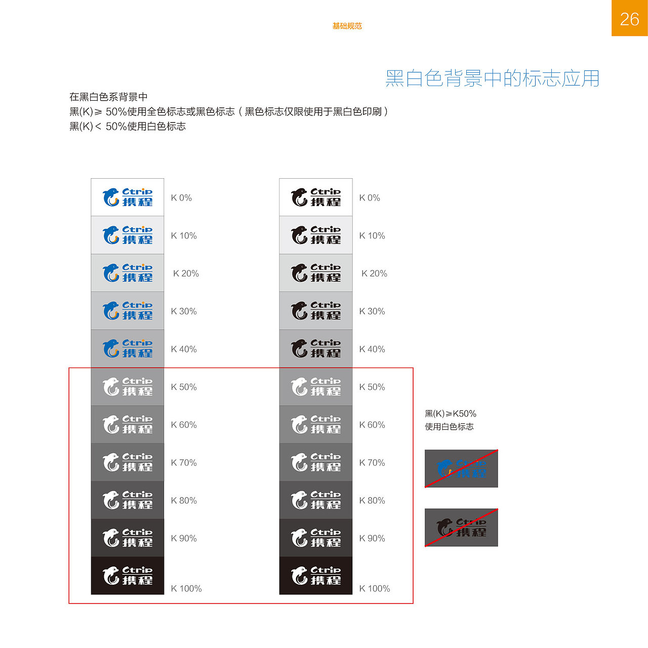 携程企业识别系统2013年版-基础规范VI（图ZMTAzNDA2NDky） - 品牌 - 站酷设计师amazi原创素材 - 站酷ZCOOL