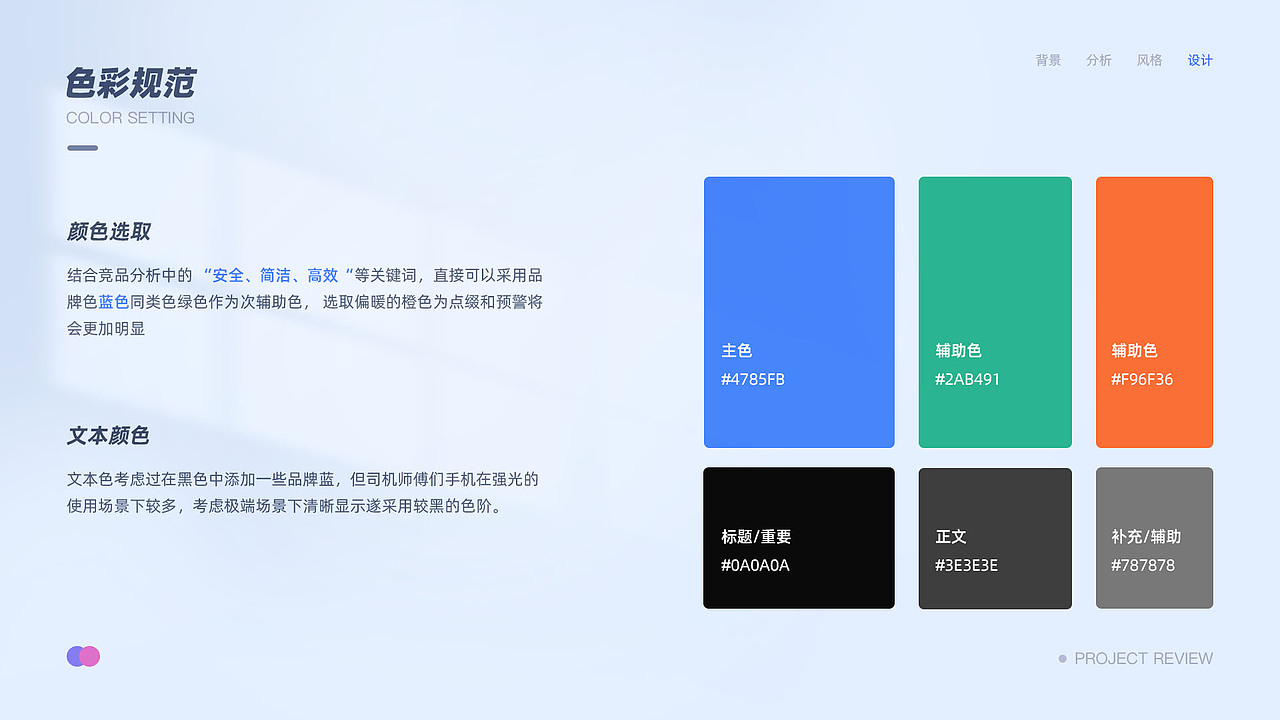 2022年作品集（图ZMjk1OTc4NzQ0） - APP界面 - 站酷设计师轻松的使命原创素材 - 站酷ZCOOL