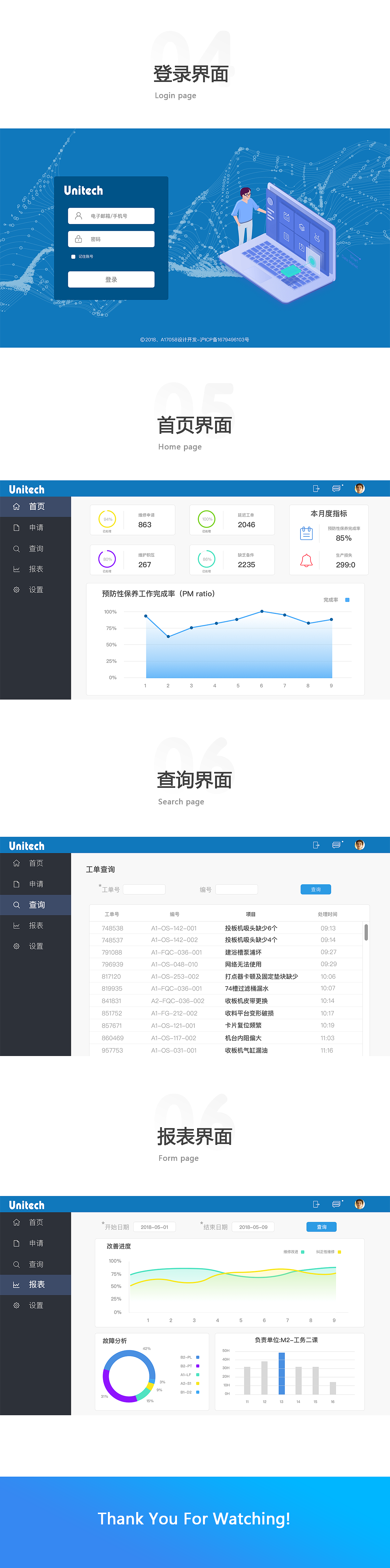 PC后台系统设计