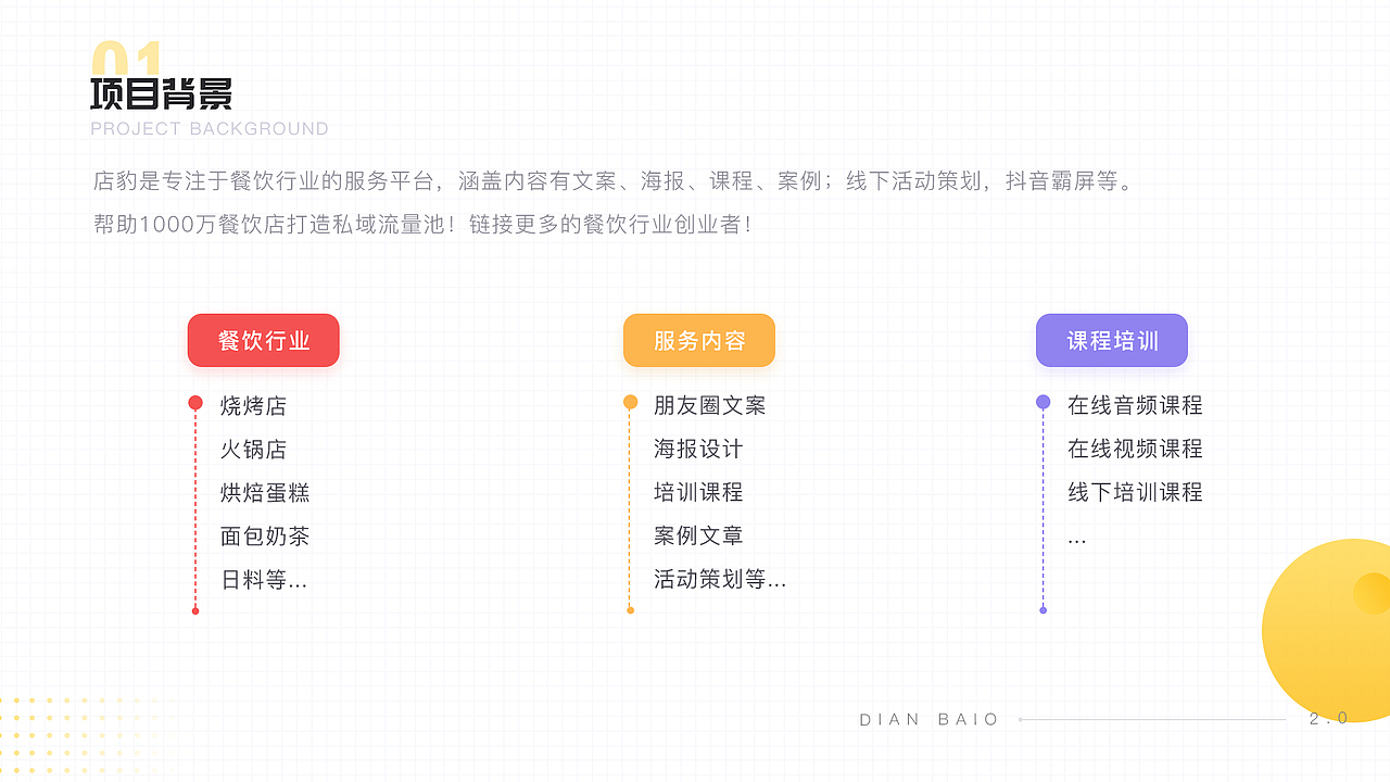 2021作品集（图ZMjU1NDI3MTQ4） - APP界面 - 站酷设计师ginpiuqgnauh原创素材 - 站酷ZCOOL