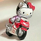 用戶頭像