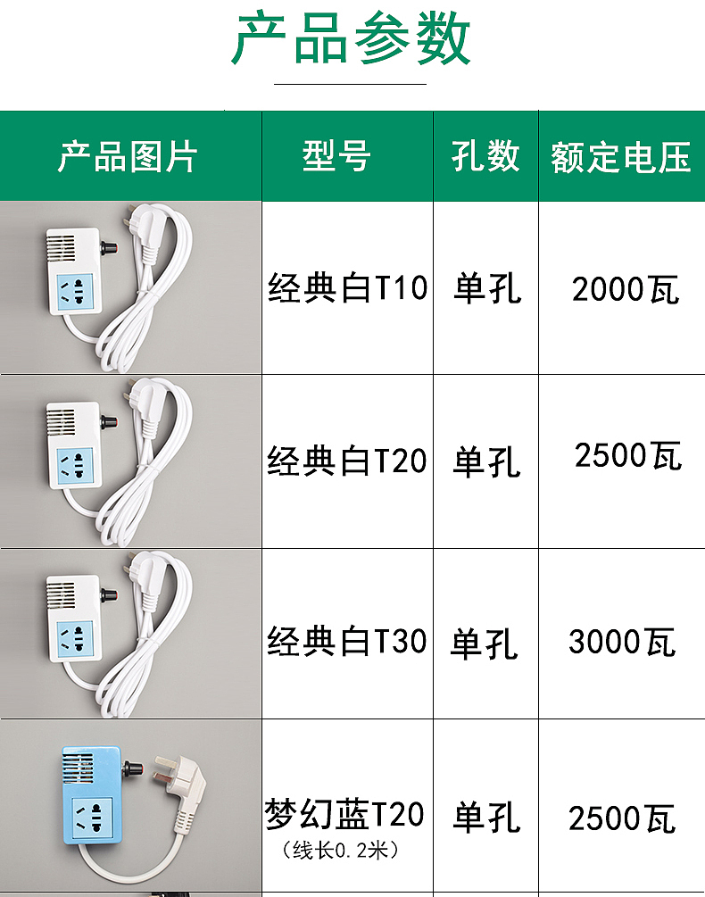 零创家居家用电器拍摄产品图片天猫淘邦电商详情页设计