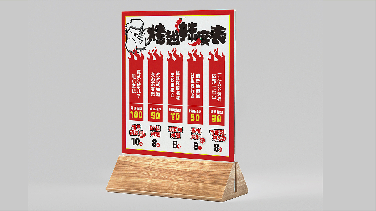 疯狂烤翅 | 为快餐品牌差异化再添一把火,真香!