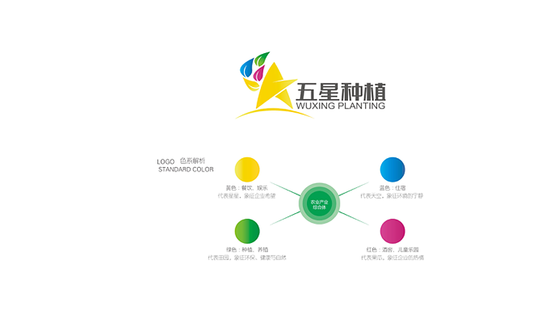 五星种植logo（图ZMTExMDg3NjU2） - Logo - 站酷设计师杜小远原创素材 - 站酷ZCOOL