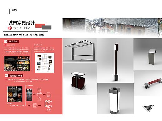 课程作业（个人主页-ZMjYzMDUwMzI=） - 其他工业/产品 - 站酷设计师探游新生原创素材 - 站酷ZCOOL