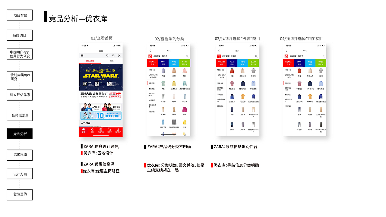 zara app-基于中国用户使用习惯的设计优化-2019.06