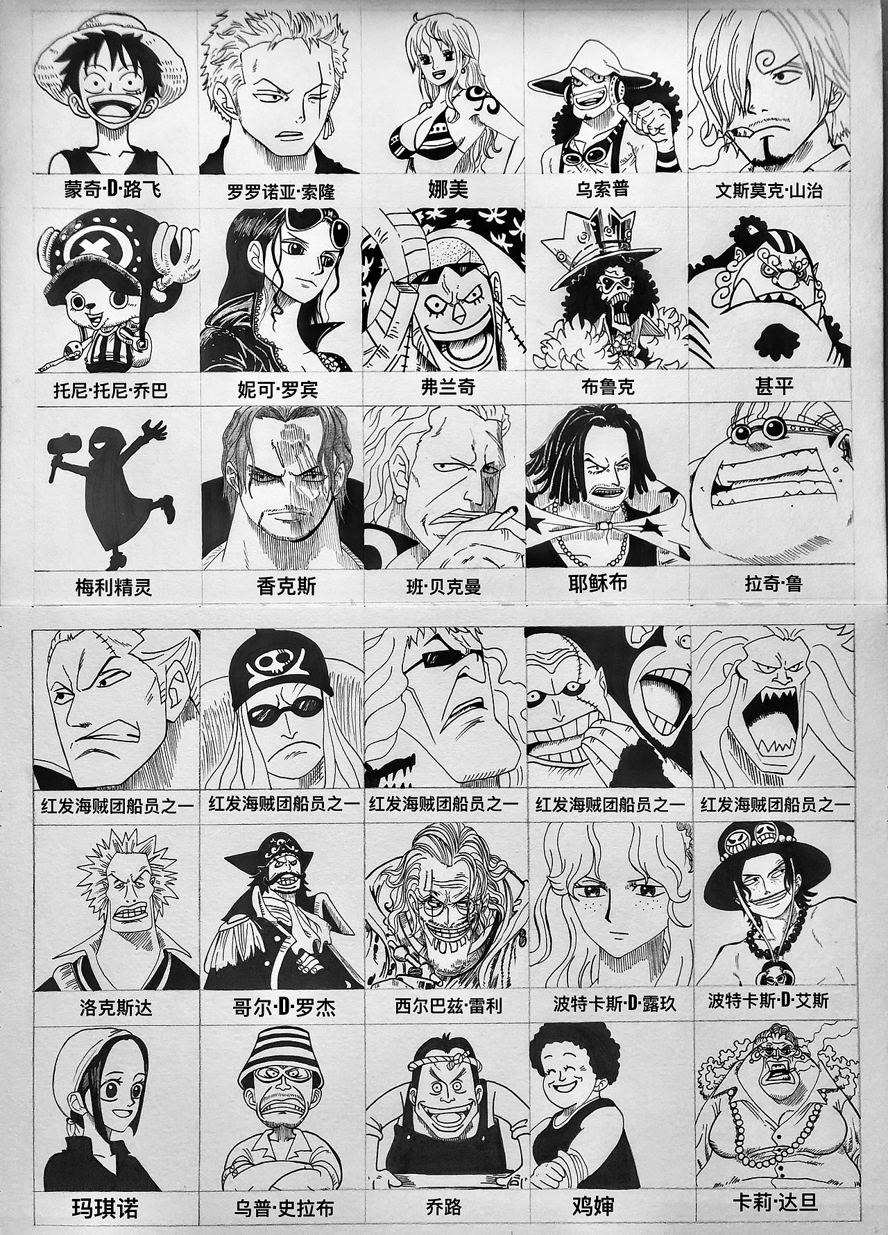 针笔手绘海贼王已登场人物一千多位|动漫|单幅漫画|kkkkkkkaz_临摹