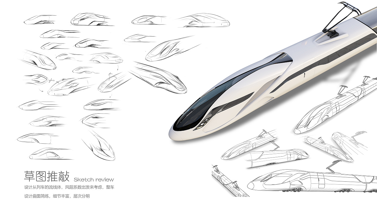 高铁车体设计