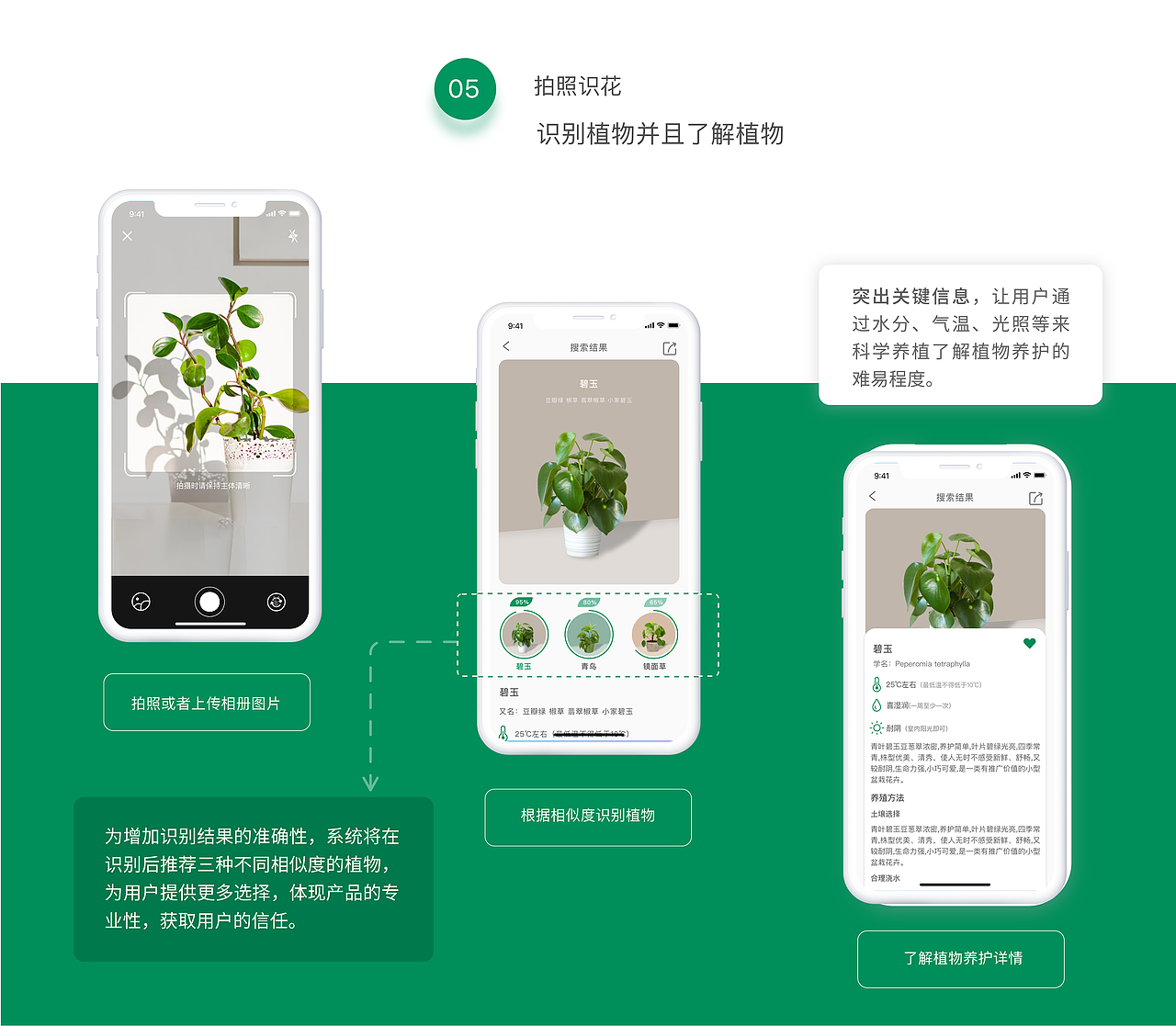 个人作品集（图ZMjI4MTU2ODk2） - APP界面 - 站酷设计师66的生活原创素材 - 站酷ZCOOL