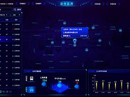 大数据界面