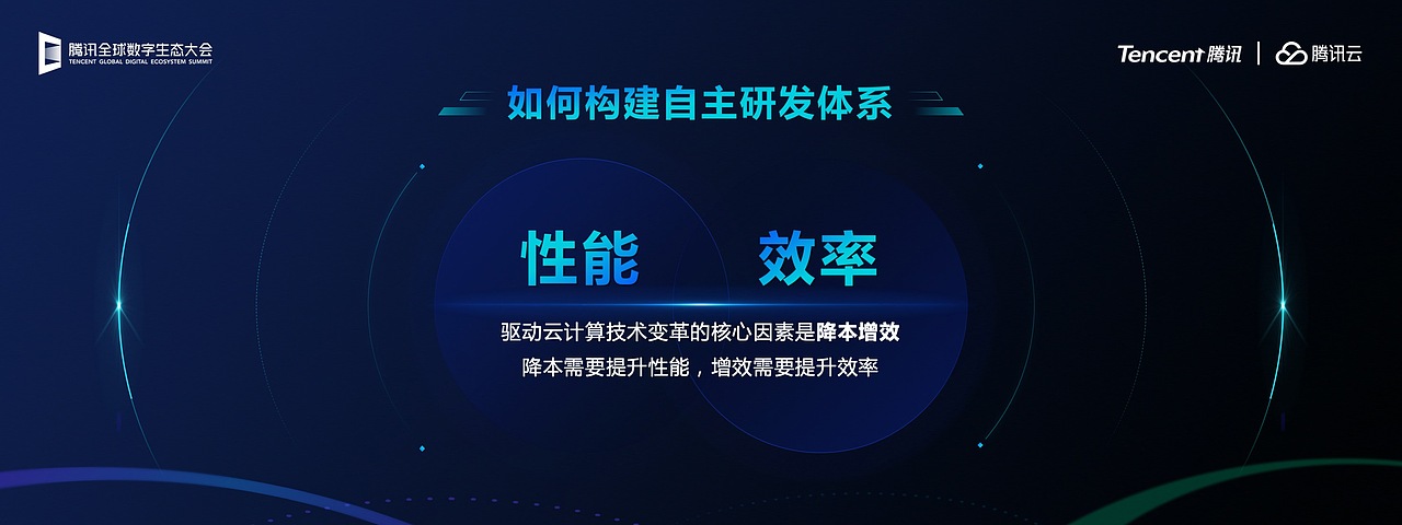 演示无界丨腾讯全球数字生态大会·城市峰会（图ZMjY2NDQyMTIw） - PPT/Keynote - 站酷设计师演示无界原创素材 - 站酷ZCOOL