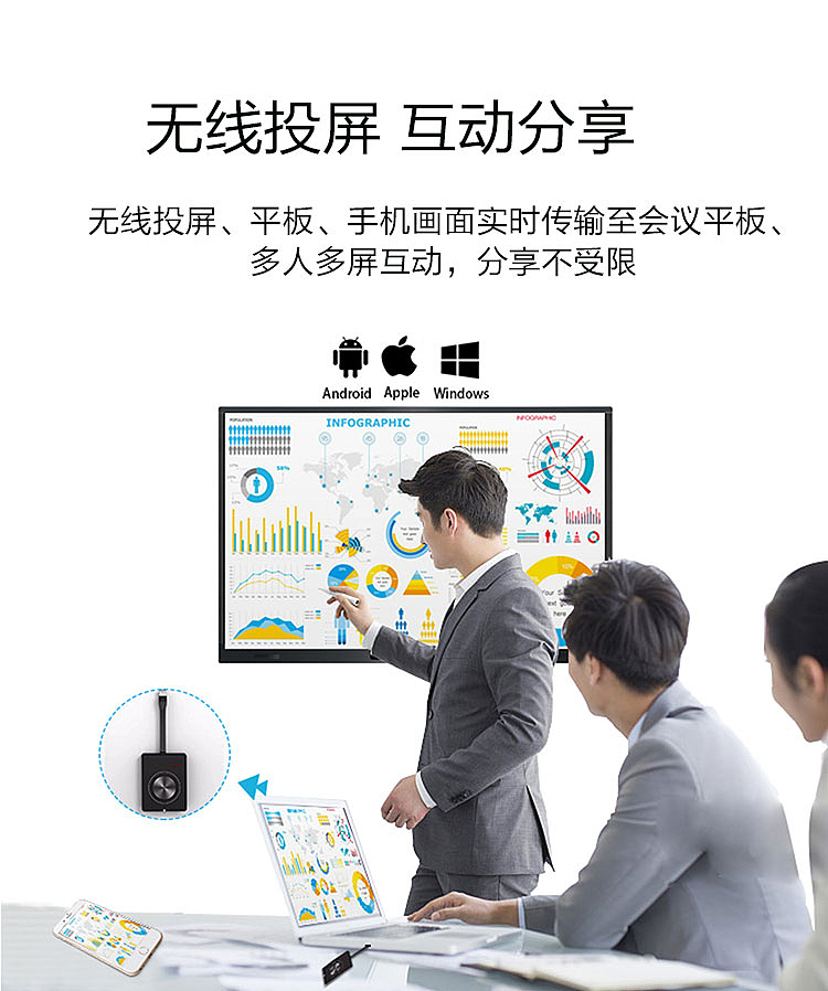 方成教学:互联黑板