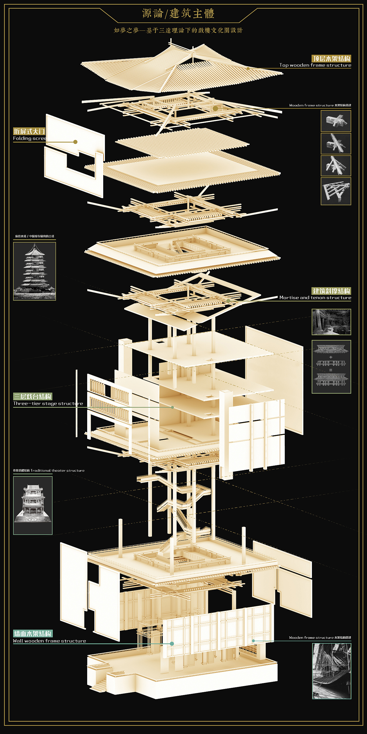 如梦之梦—基于三远理论下的戏楼文化园设计（图ZMzA3MTA1NDMy） - 其他空间 - 站酷设计师SHI界原创素材 - 站酷ZCOOL