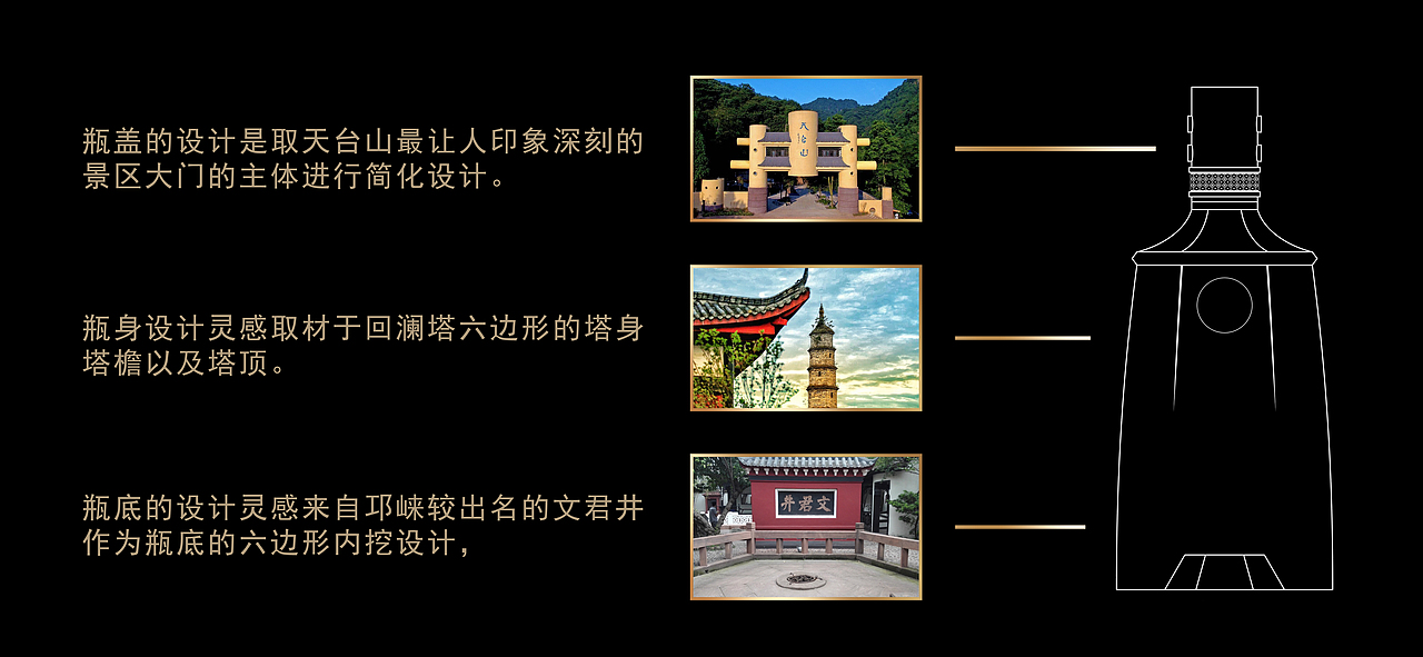 邛酒 | 瓶中酒•井中水•古法酿造（图ZMjcyMDAzNzk2） - 生活用品 - 站酷设计师图腾派品牌设计原创素材 - 站酷ZCOOL