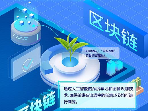 京东智联云人工智能公共服务平台长图