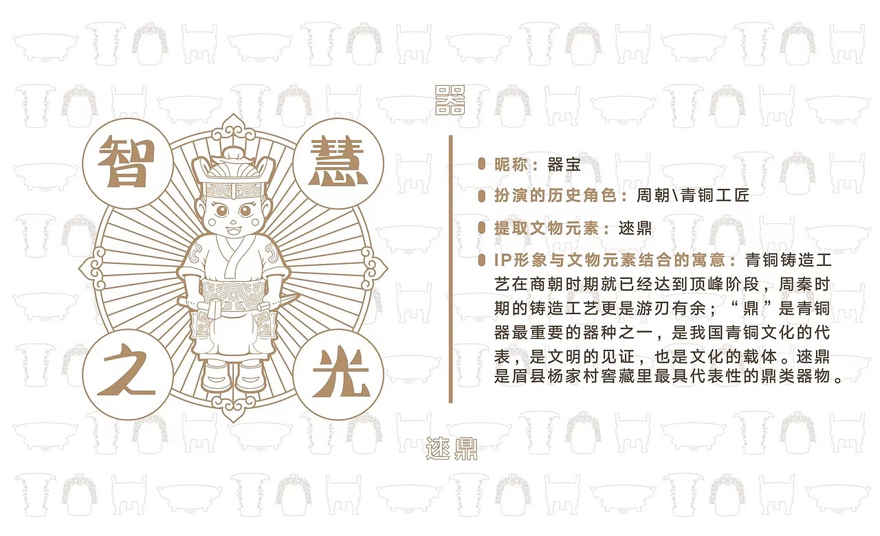博物馆IP设计（图ZMzEzNTg4ODEy） - 其他 - 站酷设计师设计人阿阳原创素材 - 站酷ZCOOL