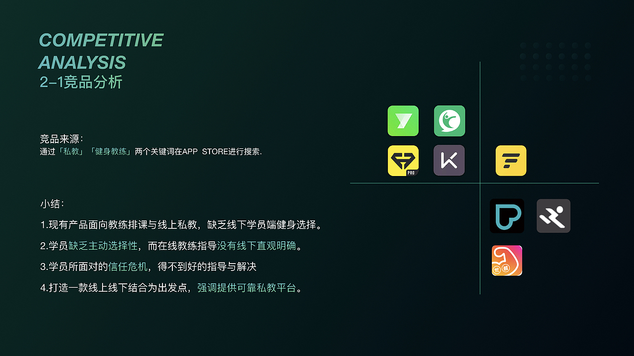 FAITH FITNESS 视觉设计