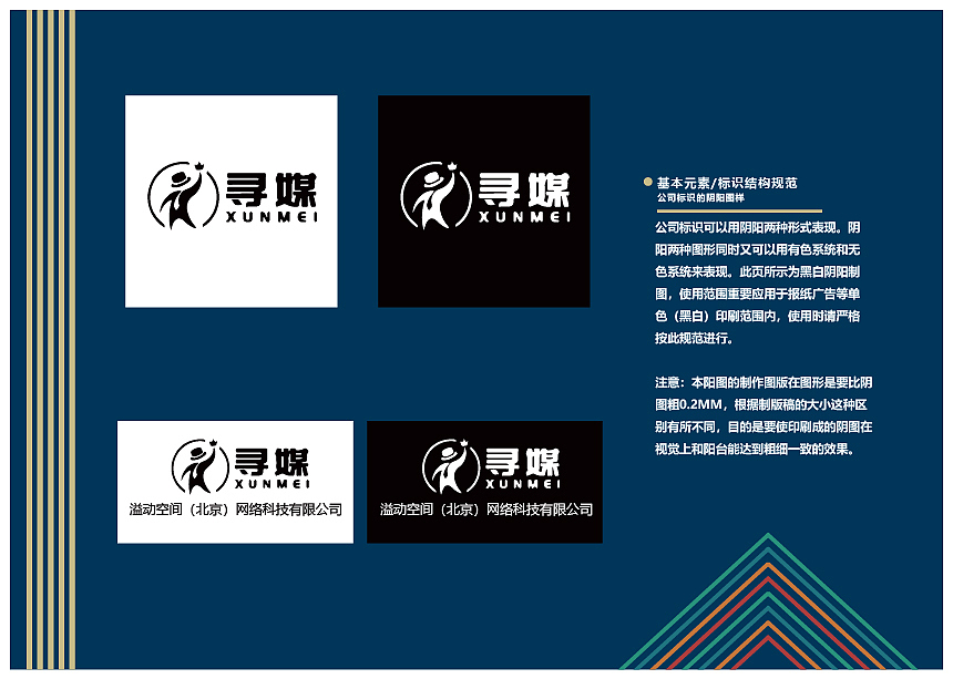 vi设计部分展示