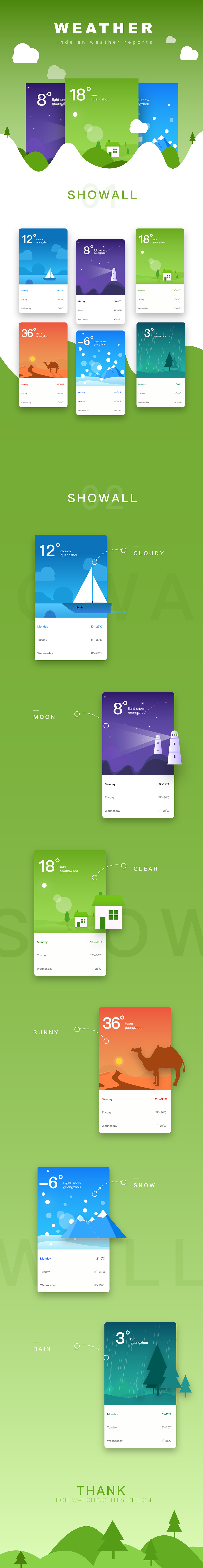 天气插件（图ZMTE3MTM0NTE2） - APP界面 - 站酷设计师93大叔原创素材 - 站酷ZCOOL