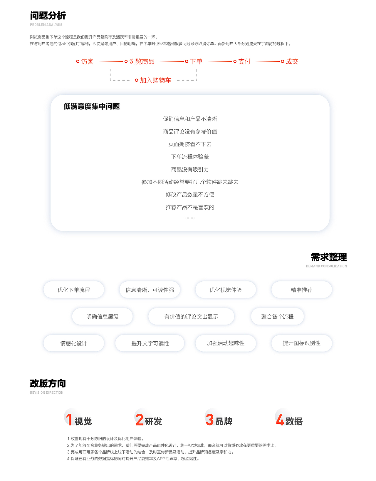 B端购物APP丨可口可乐乐客通项目总结（图ZMjUwMTg4MDk2） - APP界面 - 站酷设计师13号小星球CHU原创素材 - 站酷ZCOOL