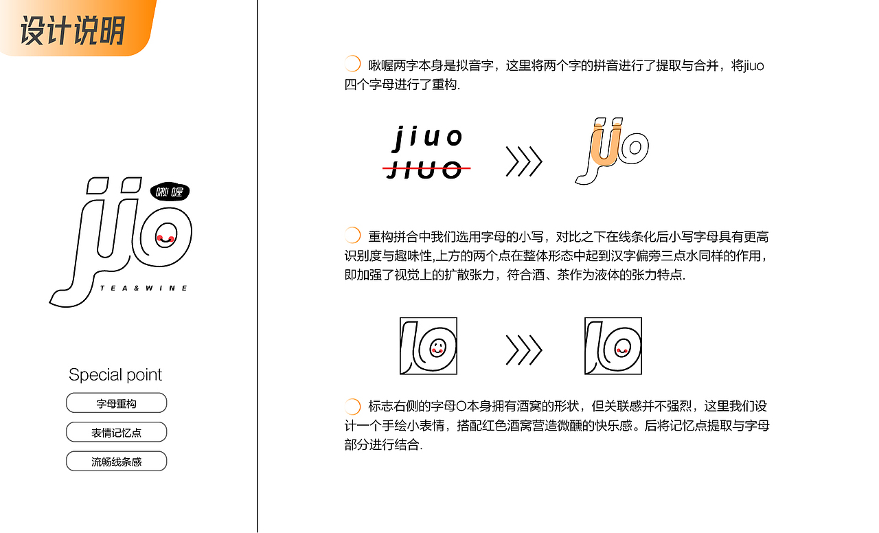 酒馆标志设计（图ZMjg0NDcyMjEy） - Logo - 站酷设计师Mintholic原创素材 - 站酷ZCOOL