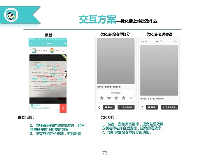 项目整合（图ZMTMxMTUzMzYw） - 交互/UE - 站酷设计师qisui111原创素材 - 站酷ZCOOL