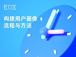 交互