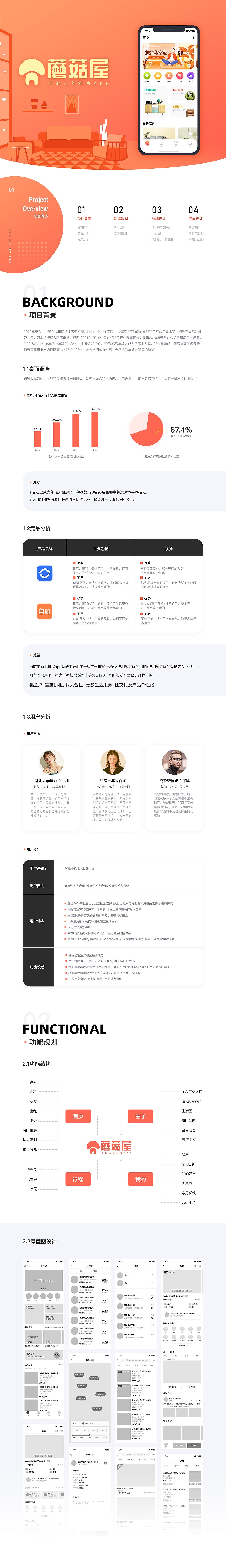 2019 黑马家族年度作品集