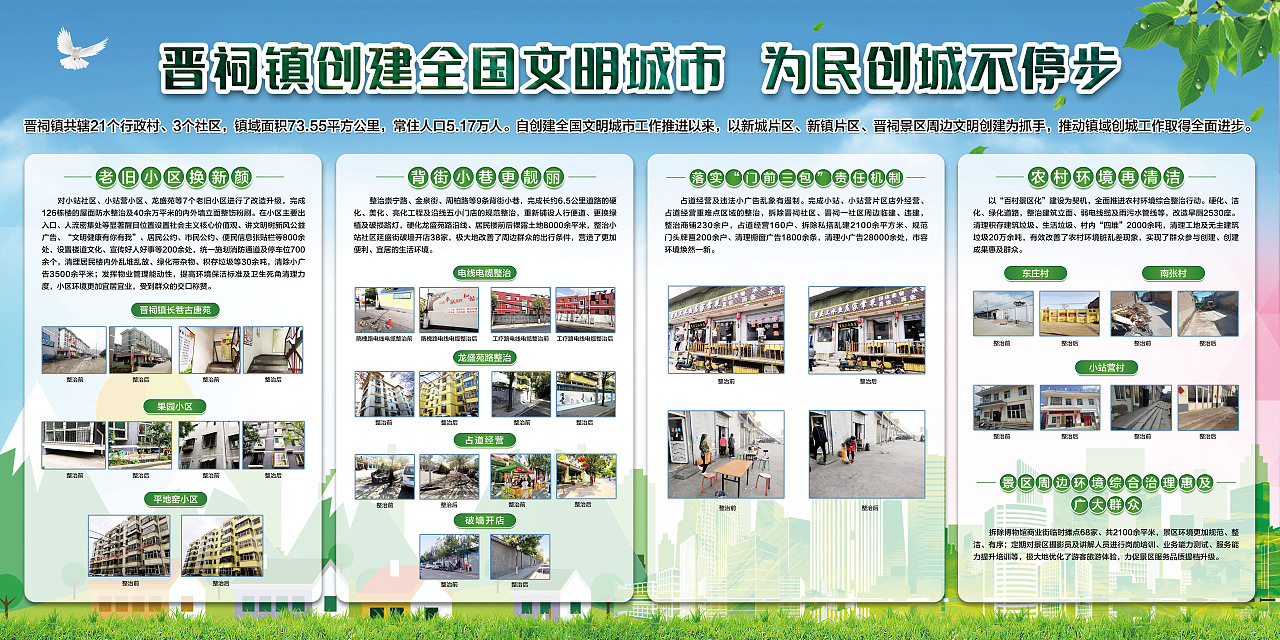 关于宣传展板设计（图ZMjY2NTEwNDky） - 宣传物料 - 站酷设计师塞北蒙人原创素材 - 站酷ZCOOL