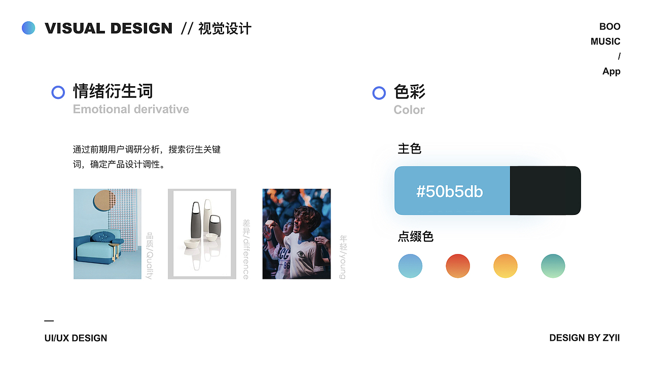 2019 UI作品集 - Zyii (上)