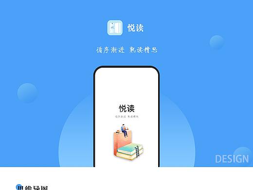 悦读app展示页