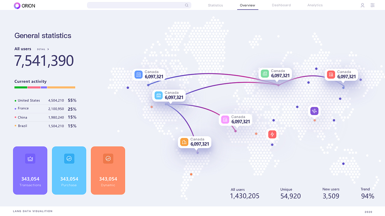 界面练习（图ZMjI3MDAxOTg4） - 软件界面 - 站酷设计师我是大冰哥原创素材 - 站酷ZCOOL