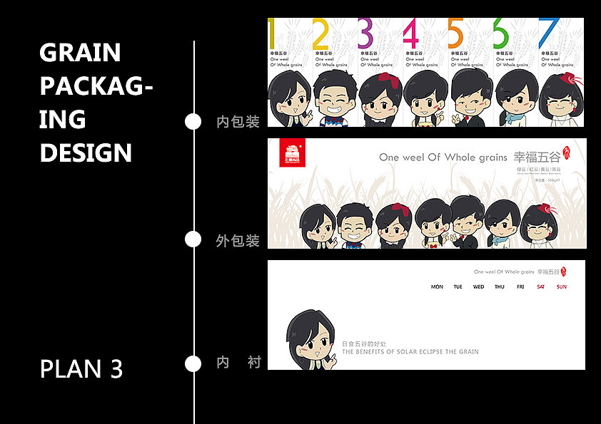 2014 五谷礼盒包装（图ZMTM3NTE4MDQ=） - 包装 - 站酷设计师崔光旭KRIS原创素材 - 站酷ZCOOL