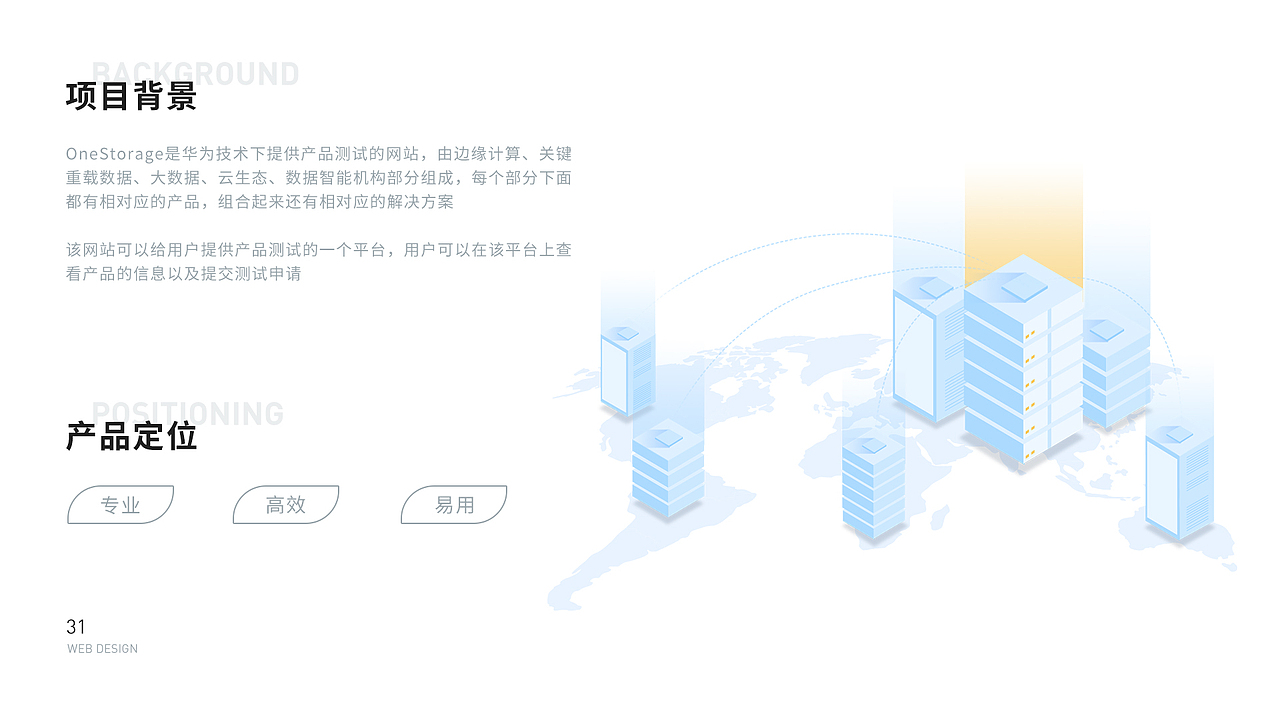 创意设计总览集 2021作品集（图ZMjY1MjIzMzM2） - APP界面 - 站酷设计师lYONGl原创素材 - 站酷ZCOOL