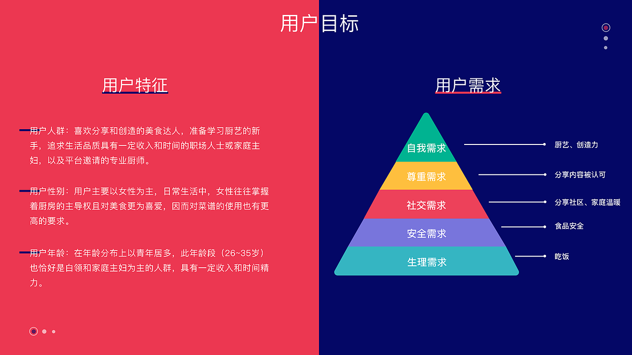 致美食（图ZMTEzNzU2ODAw） - APP界面 - 站酷设计师呜咕嘛哈原创素材 - 站酷ZCOOL