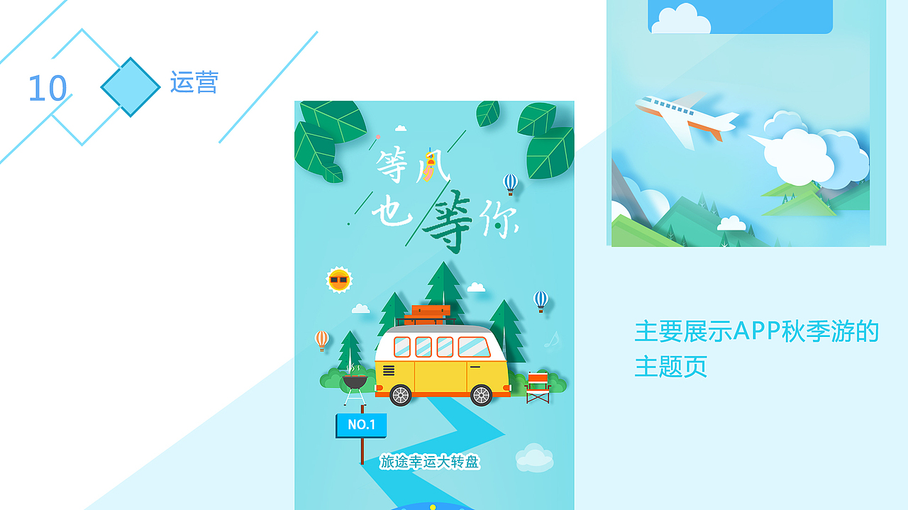 伴旅APP 一款提供定位,预约,导航的APP
