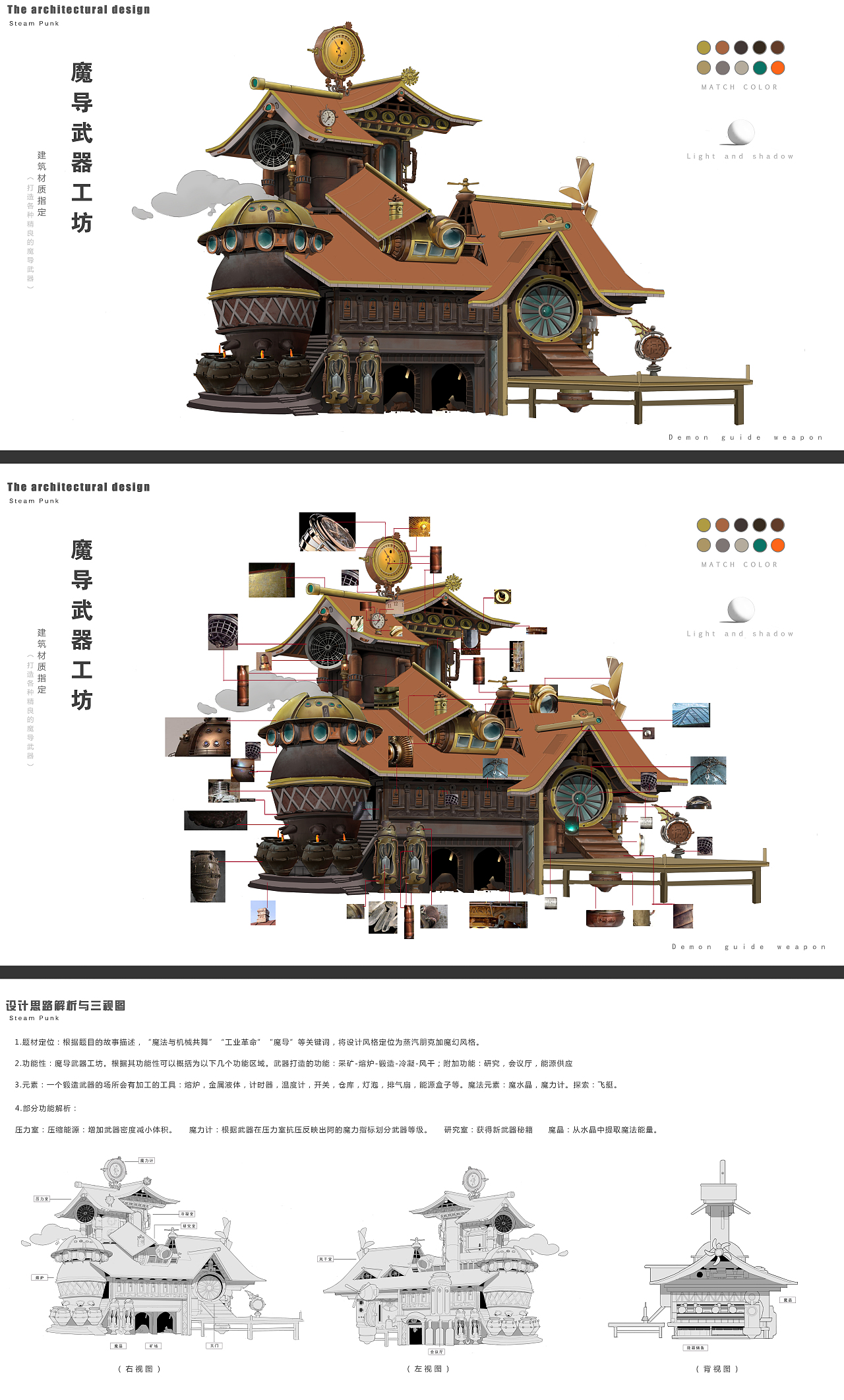 武器工坊（图ZMjA3OTQ3NzA4） - 概念设定 - 站酷设计师Sspling原创素材 - 站酷ZCOOL