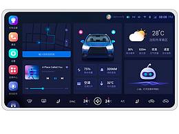车载HMI