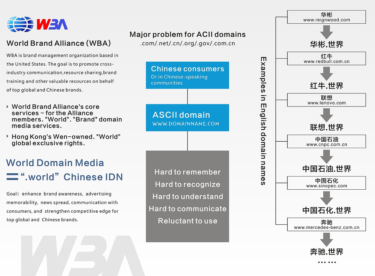 2013-2014平面作品集合