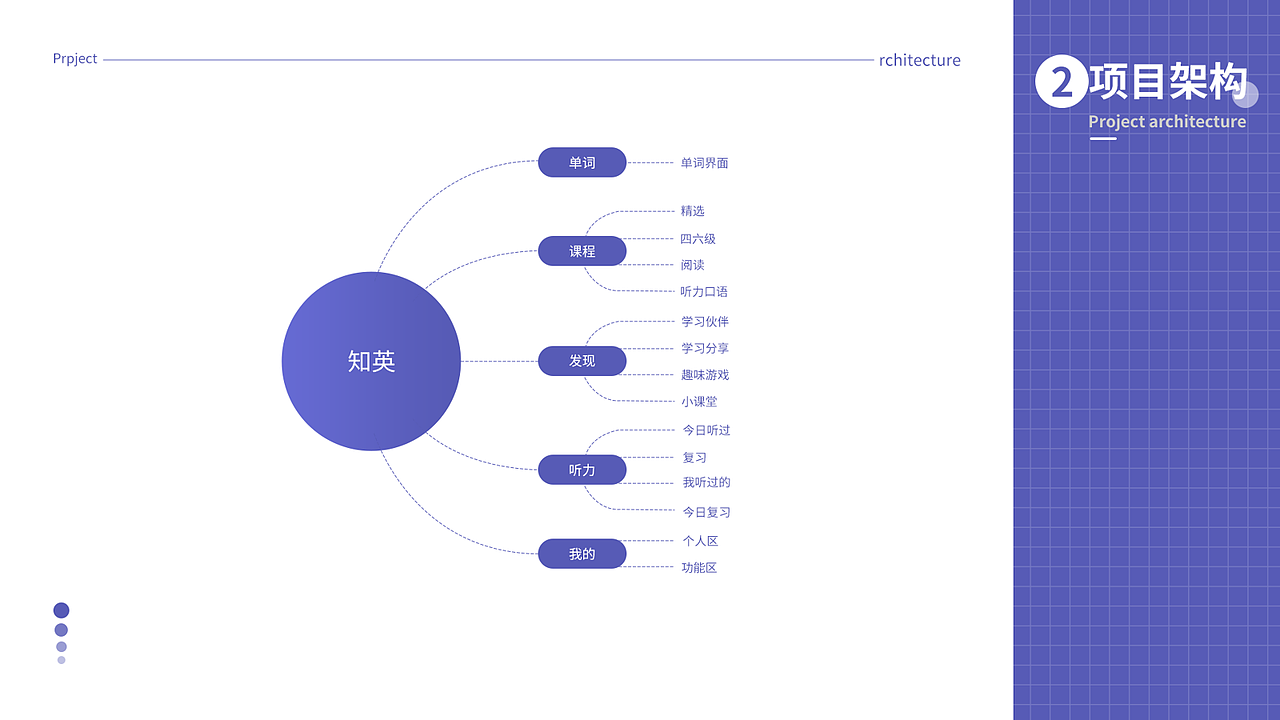 作品集展示（图ZMjI5NjE3ODQw） - 其他UI - 站酷设计师不太乐意原创素材 - 站酷ZCOOL