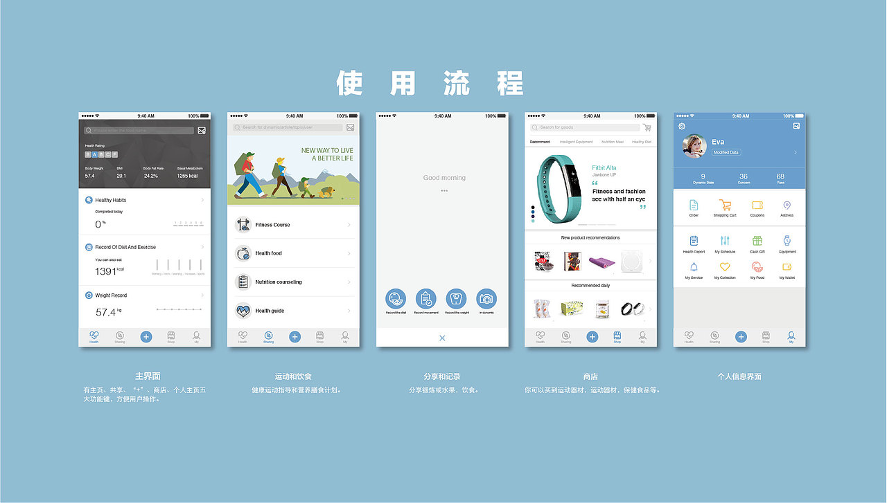 交互设计作品集（图ZMjEzMDE0ODQw） - 其他 - 站酷设计师GavinZhu原创素材 - 站酷ZCOOL