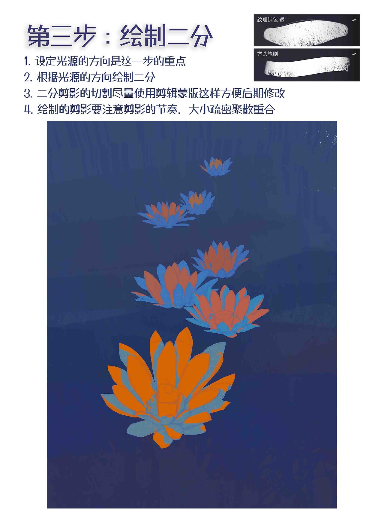 一盏莲花,一份思念。绘画教程,附笔刷