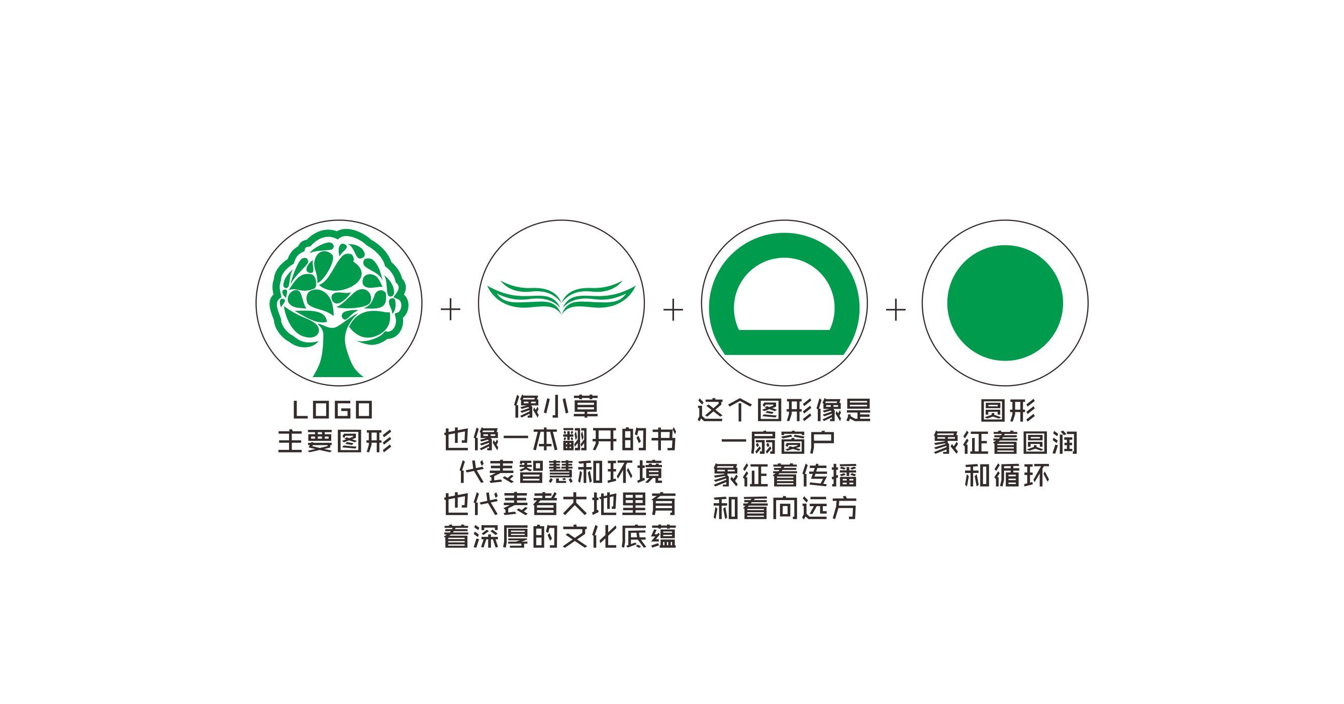 河南生态logo提案