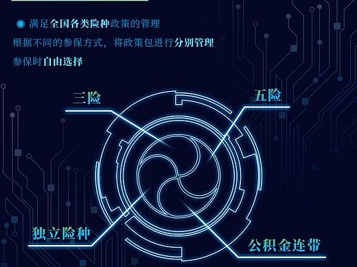 小爱科技h5界面设计