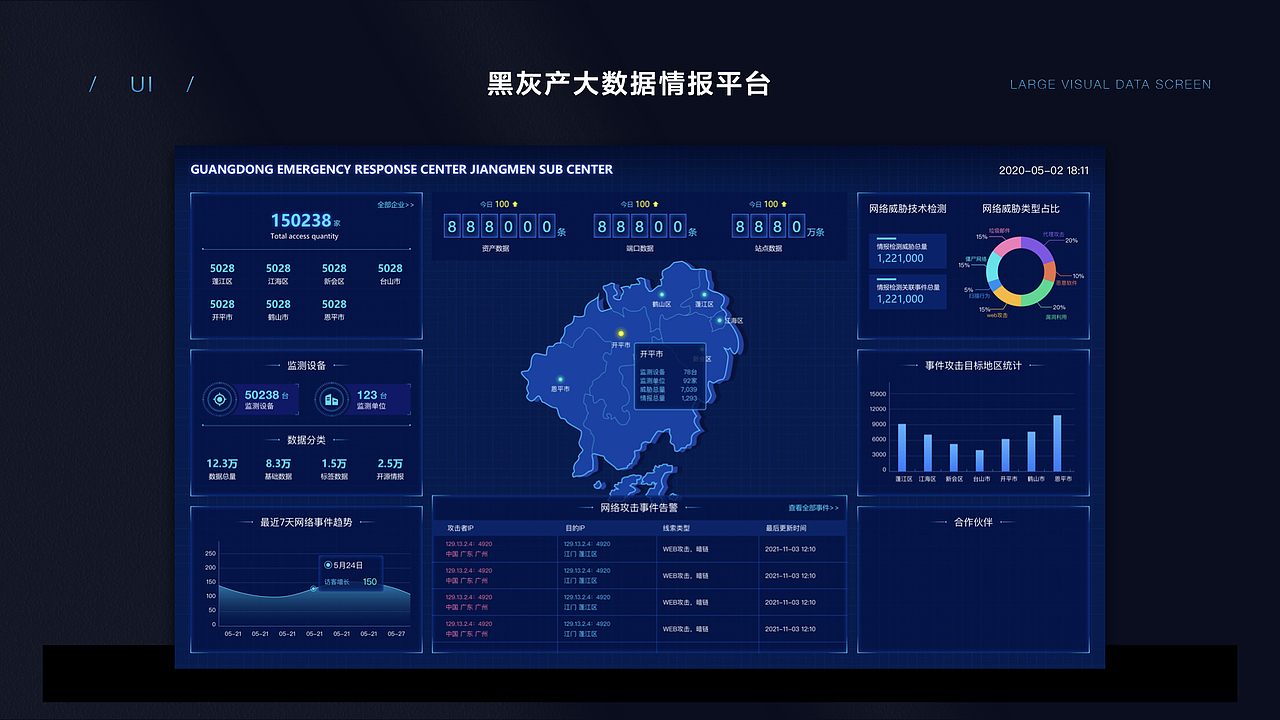 2020-2022作品集（图ZMjkyNDMxMjk2） - 其他UI - 站酷设计师虾条二十一原创素材 - 站酷ZCOOL